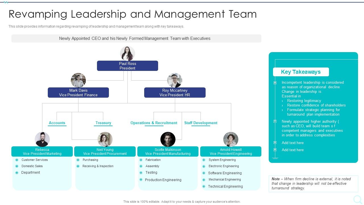 Strategy_Implementation_Playbook_Revamping_Leadership_And_Management_Team_Formats_PDF_Slide_1.jpg