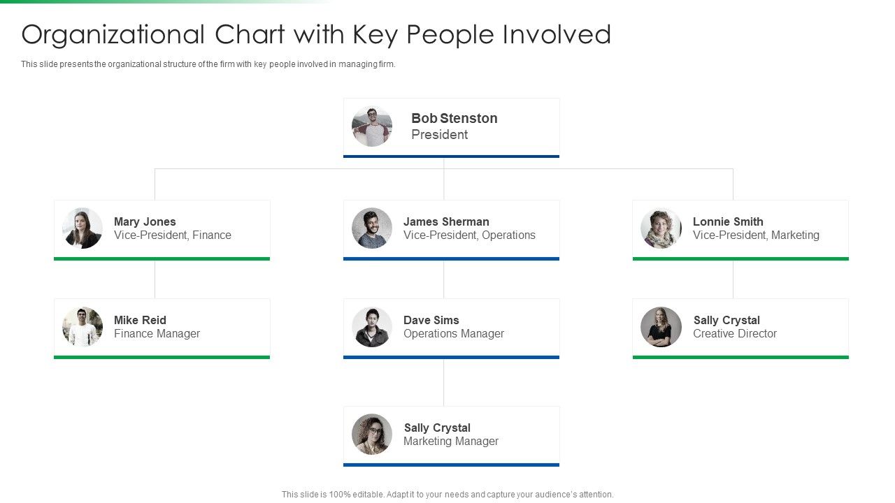 Strawman_Project_Action_Plan_Organizational_Chart_With_Key_People_Involved_Slides_PDF_Slide_1.jpg