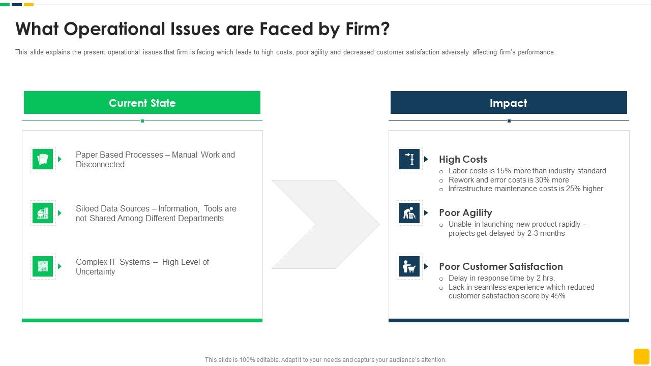 Strawman_Proposal_For_Enterprise_Critical_Thinking_What_Operational_Issues_Are_Faced_By_Firm_Slides_PDF_Slide_1.jpg