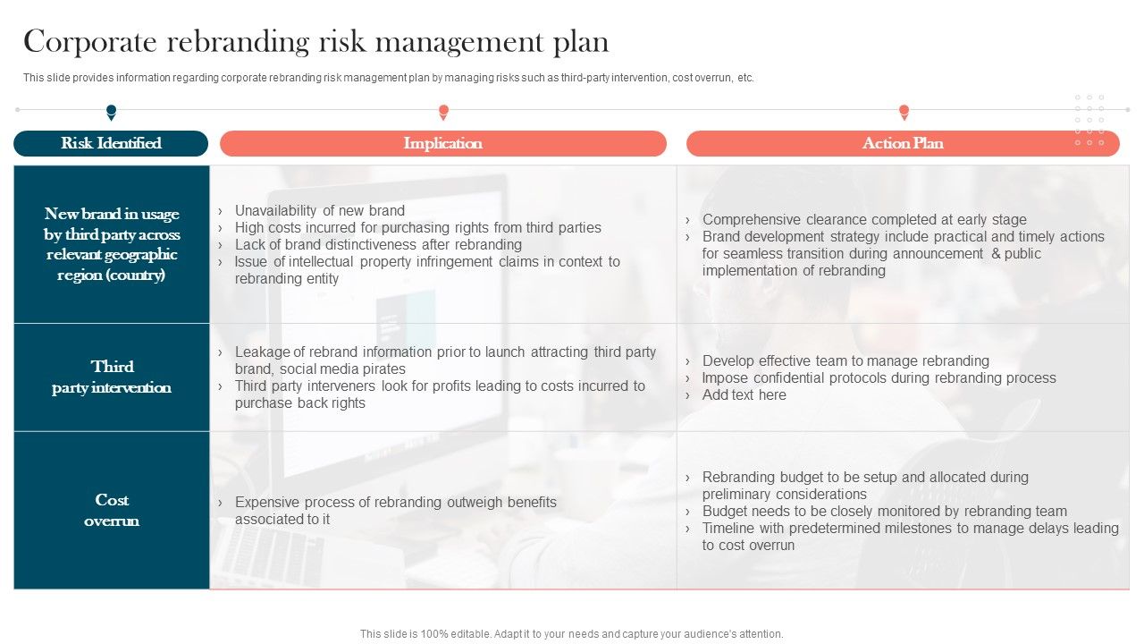 Strengthening_Brand_Corporate_Rebranding_Risk_Management_Plan_Designs_PDF_Slide_1.jpg