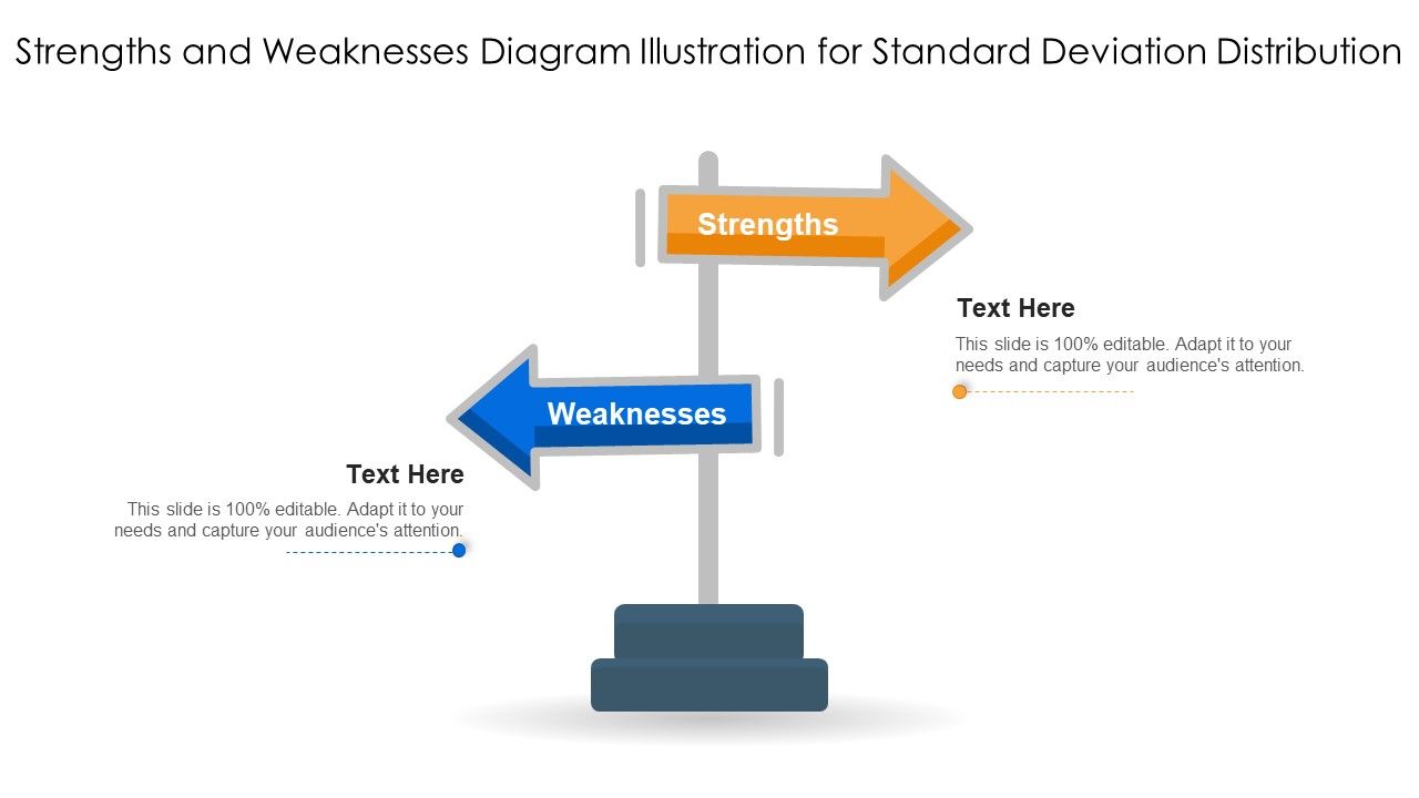 Strengths_And_Weaknesses_Diagram_Illustration_For_Standard_Deviation_Distribution_Information_PDF_Slide_1.jpg