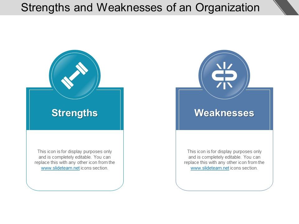 Strengths_And_Weaknesses_Of_An_Organization_Ppt_PowerPoint_Presentation_Pictures_Objects_Slide_1.jpg