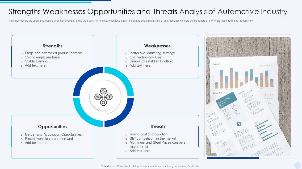 Strengths_Weaknesses_Opportunities_And_Threats_Analysis_Of_Automotive_Industry_Elements_PDF_Slide_1.jpg