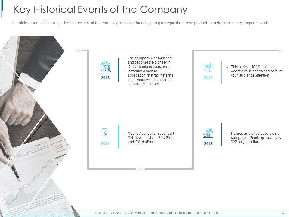 Subordinate_Debt_Pitch_Deck_For_Fund_Raising_Key_Historical_Events_Of_The_Company_Ideas_PDF_Slide_1.jpg