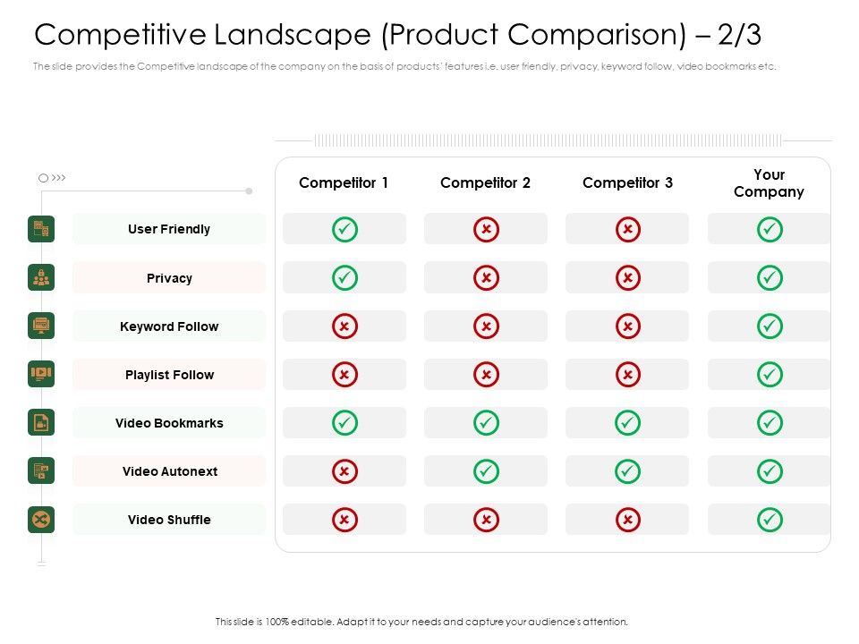 Substitute_Financing_Pitch_Deck_Competitive_Landscape_Product_Comparison_Video_Bookmarks_Portrait_PDF_Slide_1.jpg