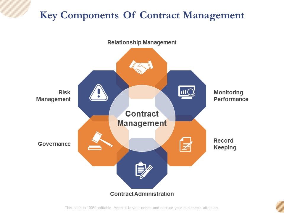 Substructure_Segment_Analysis_Key_Components_Of_Contract_Management_Ppt_Slides_Inspiration_PDF_Slide_1.jpg