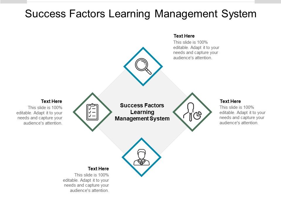 Success_Factors_Learning_Management_System_Ppt_PowerPoint_Presentation_Outline_Portfolio_Cpb_Pdf_Slide_1.jpg