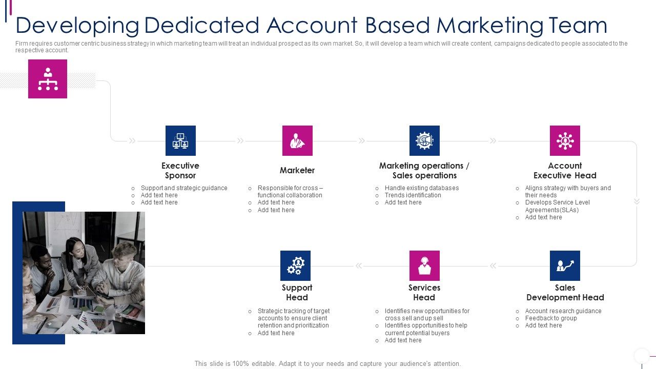 Successful_Account_Oriented_Marketing_Techniques_Developing_Dedicated_Account_Ideas_PDF_Slide_1.jpg