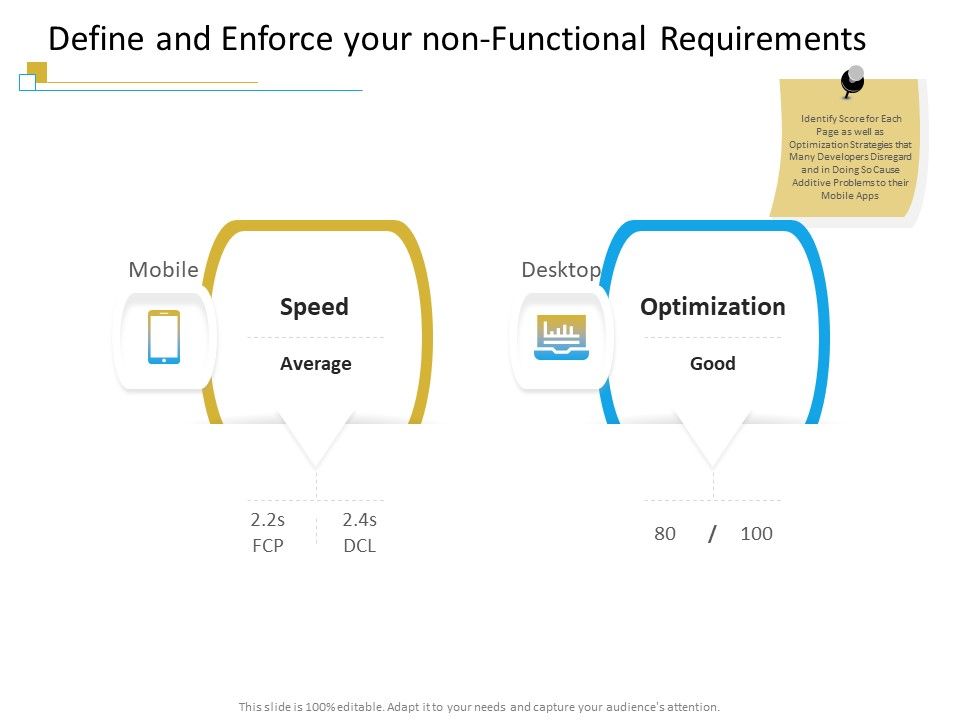 Successful_Mobile_Strategies_For_Business_Define_And_Enforce_Your_Non_Functional_Requirements_Portrait_PDF_Slide_1.jpg