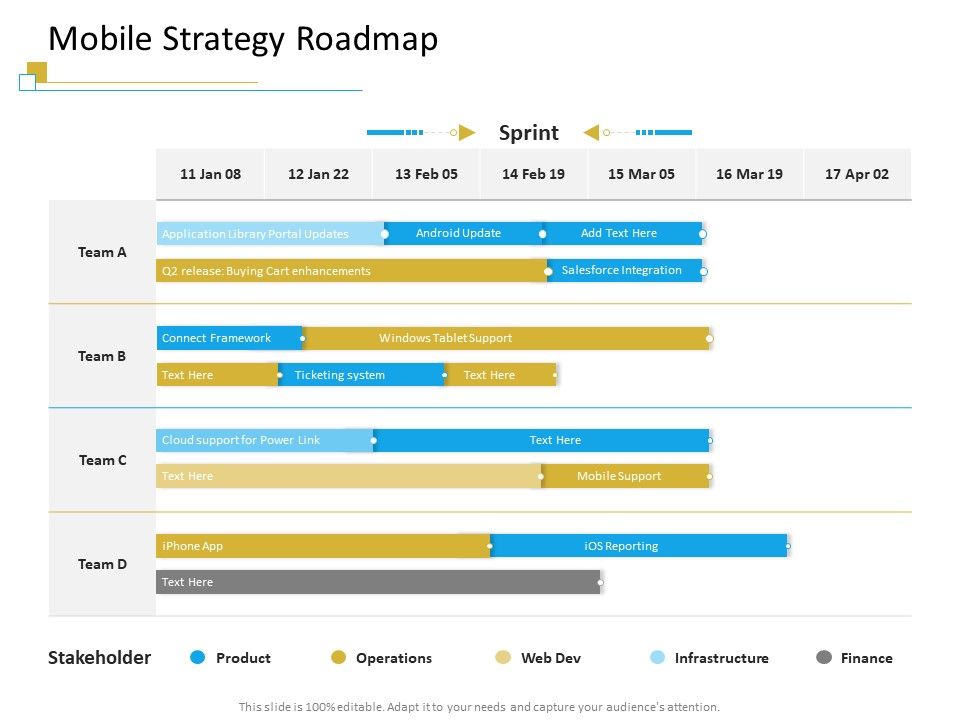 Successful_Mobile_Strategies_For_Business_Mobile_Strategy_Roadmap_Pictures_PDF_Slide_1.jpg