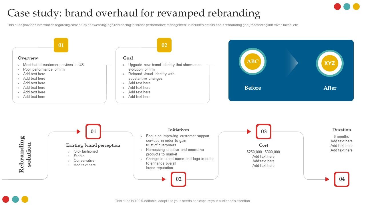 Successful_Rebranding_Guide_Case_Study_Brand_Overhaul_For_Revamped_Rebranding_Demonstration_PDF_Slide_1.jpg