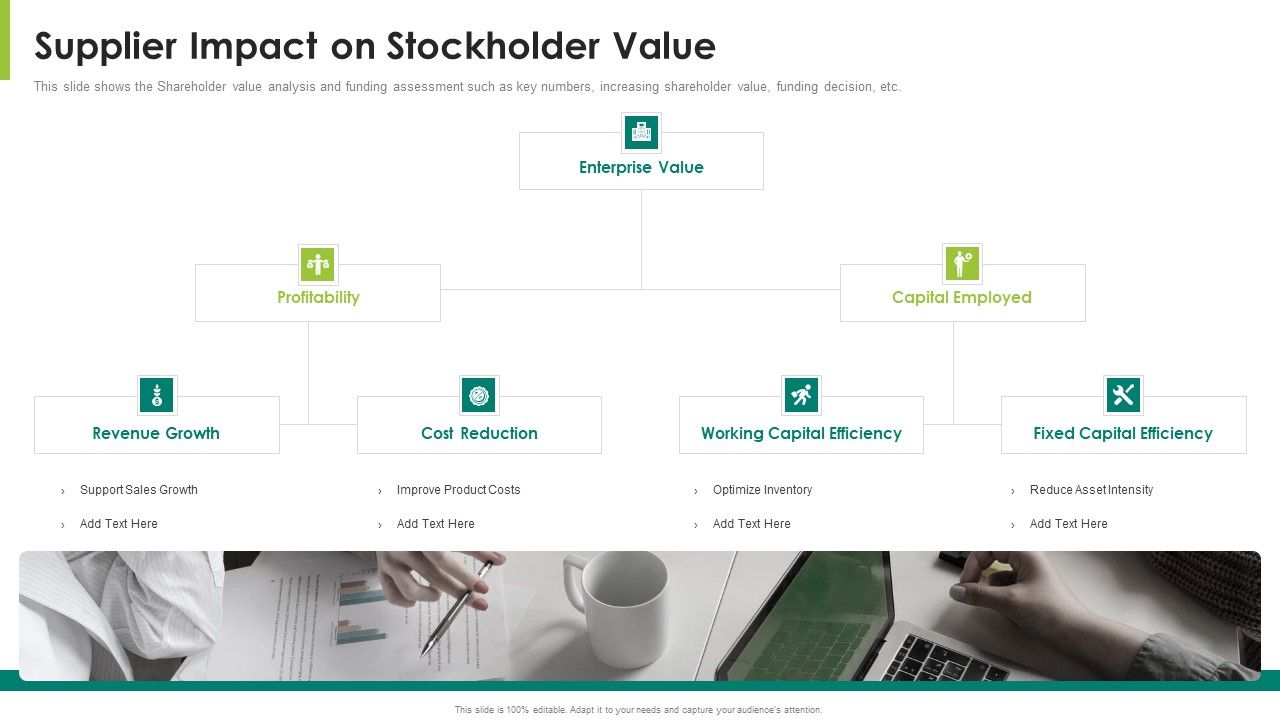 Supplier_Impact_On_Stockholder_Value_Ppt_Outline_PDF_Slide_1.jpg