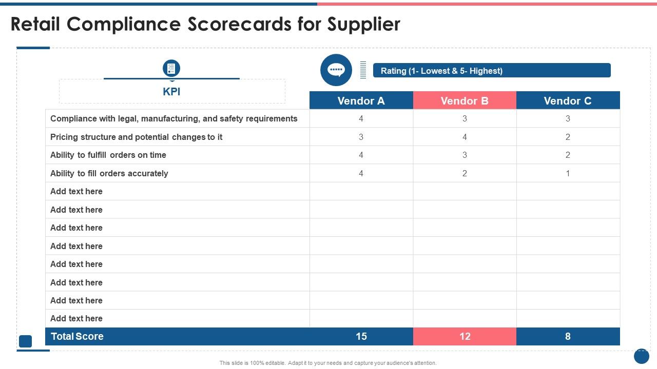 Supplier_Scorecard_Retail_Compliance_Scorecards_For_Supplier_Clipart_PDF_Slide_1.jpg