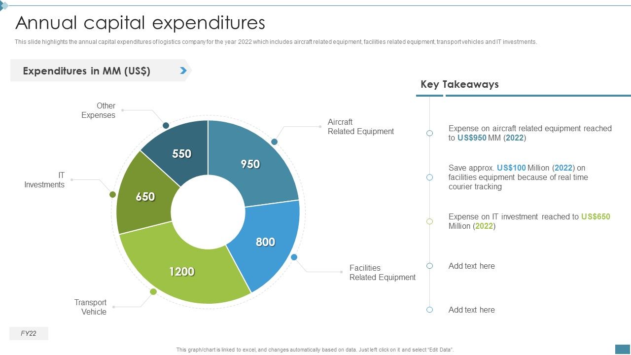 Supply_Chain_And_Logistics_Company_Profile_Annual_Capital_Expenditures_Inspiration_PDF_Slide_1.jpg