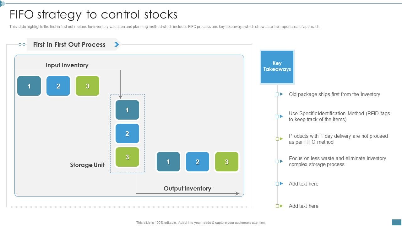 Supply_Chain_And_Logistics_Company_Profile_Fifo_Strategy_To_Control_Stocks_Clipart_PDF_Slide_1.jpg