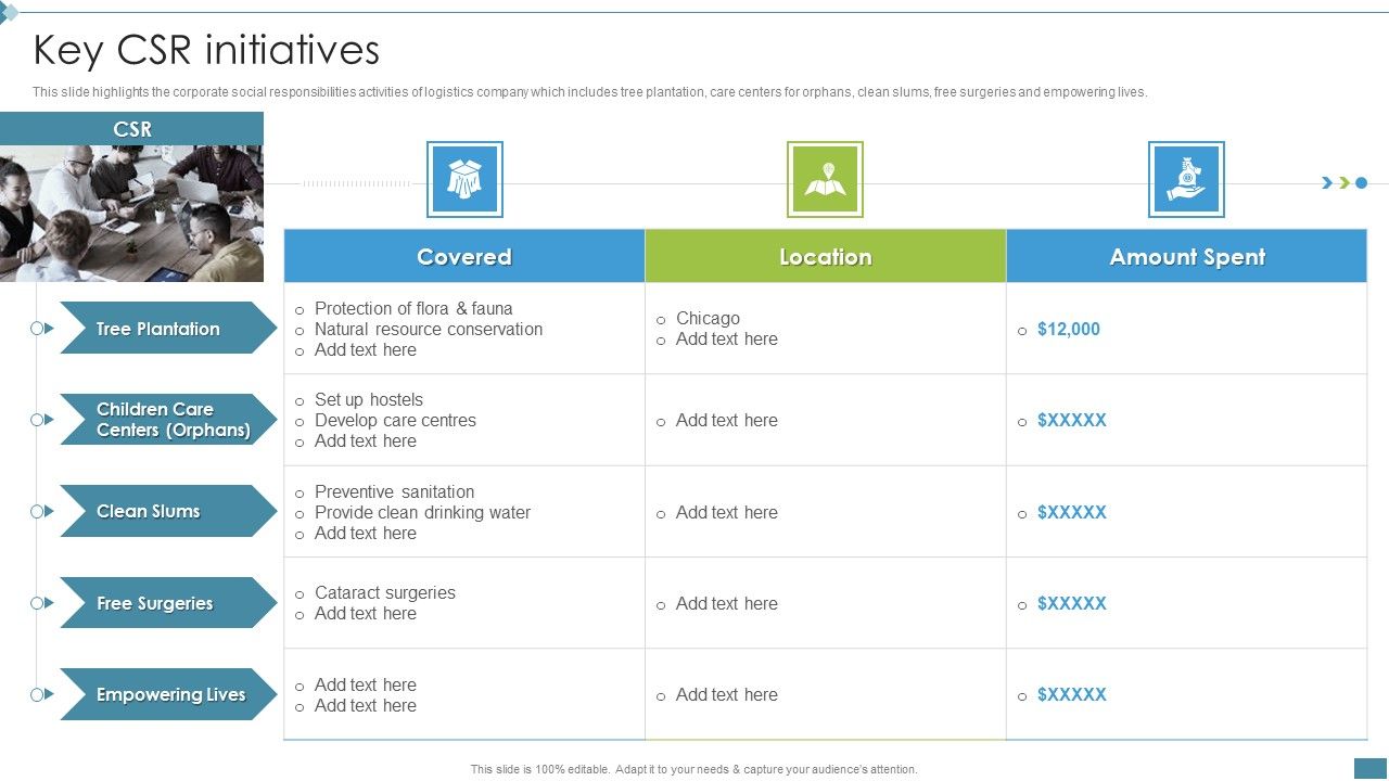 Supply_Chain_And_Logistics_Company_Profile_Key_Csr_Initiatives_Diagrams_PDF_Slide_1.jpg