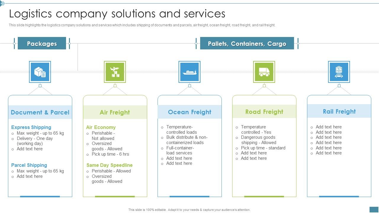 Supply_Chain_And_Logistics_Company_Profile_Logistics_Company_Solutions_And_Services_Demonstration_PDF_Slide_1.jpg