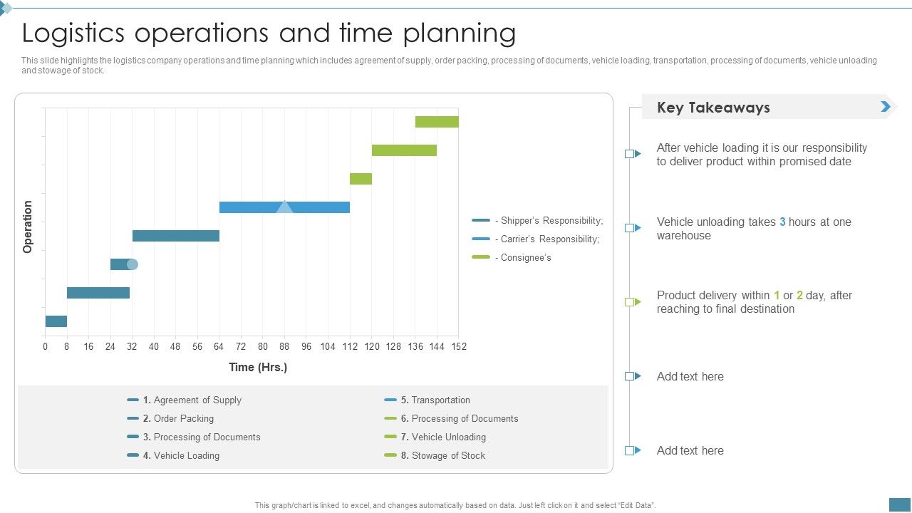 Supply_Chain_And_Logistics_Company_Profile_Logistics_Operations_And_Time_Planning_Portrait_PDF_Slide_1.jpg