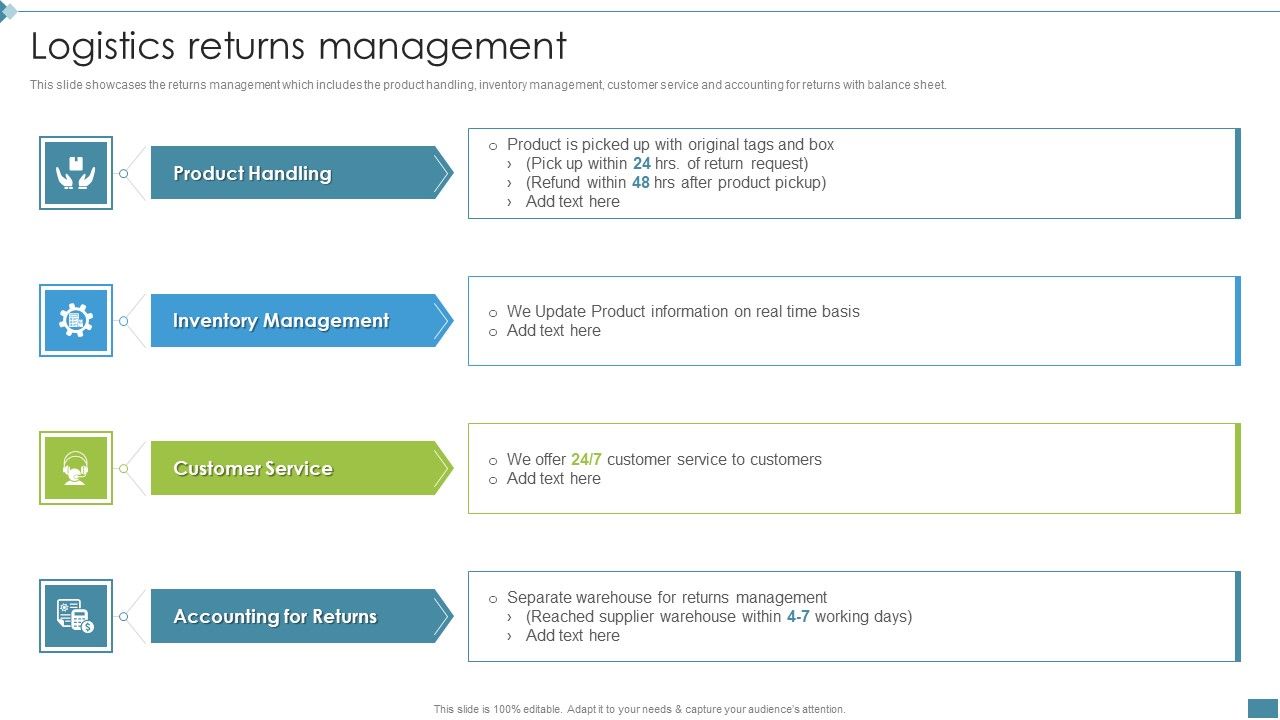 Supply_Chain_And_Logistics_Company_Profile_Logistics_Returns_Management_Inspiration_PDF_Slide_1.jpg