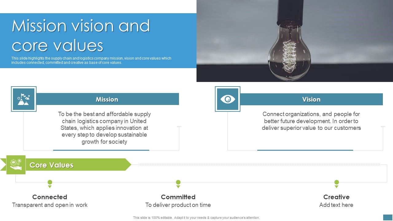 Supply_Chain_And_Logistics_Company_Profile_Mission_Vision_And_Core_Values_Summary_PDF_Slide_1.jpg