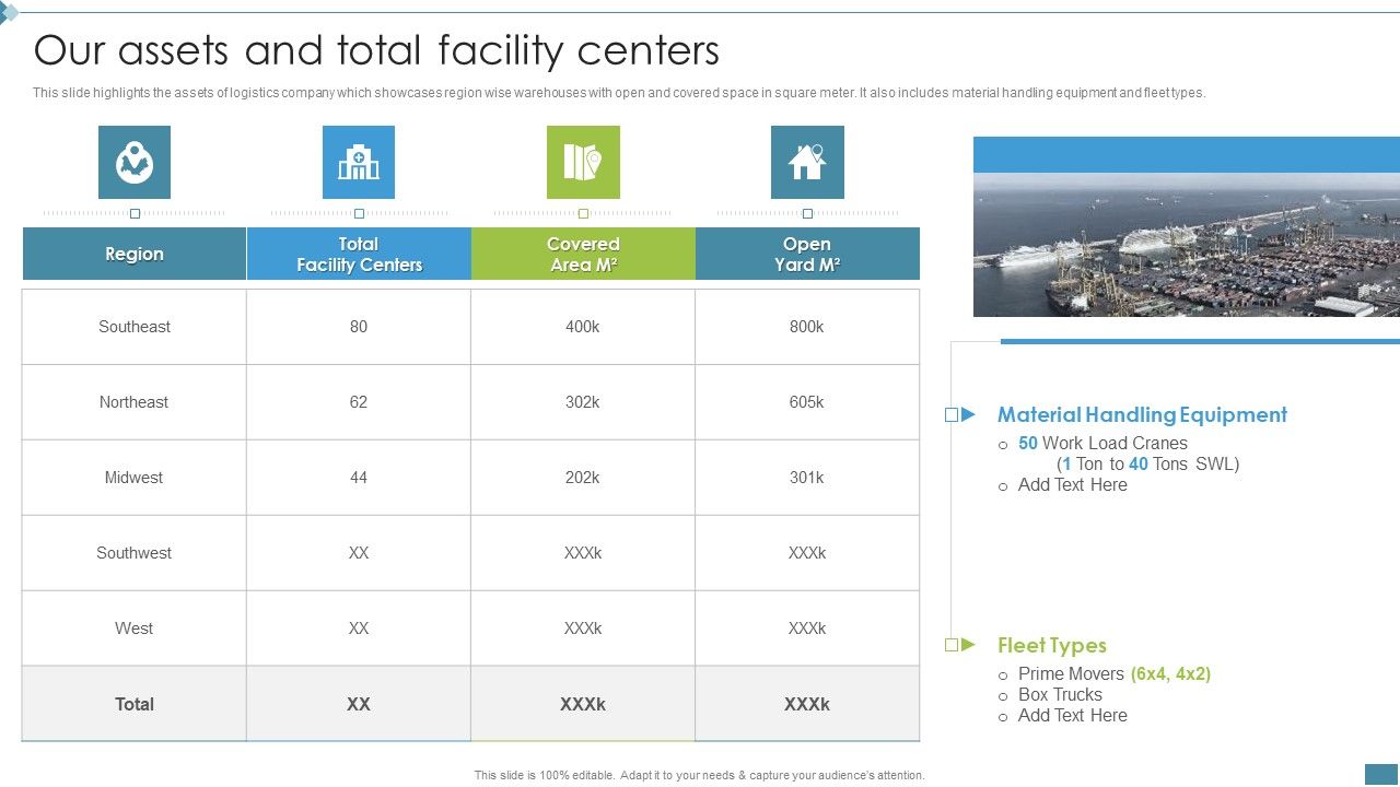 Supply_Chain_And_Logistics_Company_Profile_Our_Assets_And_Total_Facility_Centers_Background_PDF_Slide_1.jpg