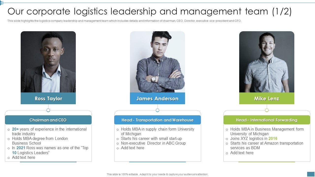 Supply_Chain_And_Logistics_Company_Profile_Our_Corporate_Logistics_Leadership_And_Management_Team_Chairman_Professional_PDF_Slide_1.jpg