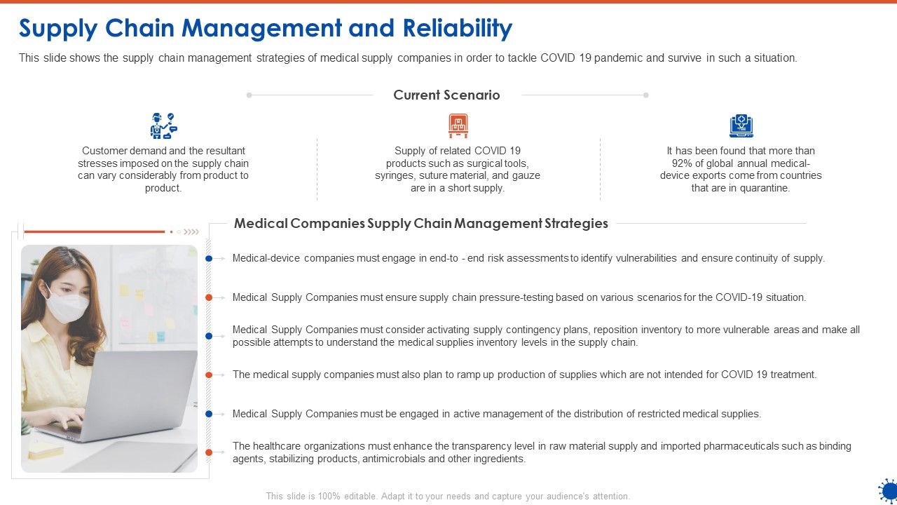 Supply_Chain_Management_And_Reliability_Ppt_Summary_Graphics_Example_PDF_Slide_1.jpg