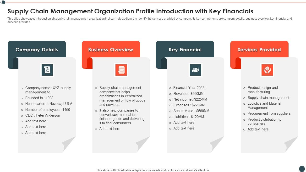 Supply_Chain_Management_Organization_Profile_Introduction_With_Key_Financials_Structure_PDF_Slide_1.jpg