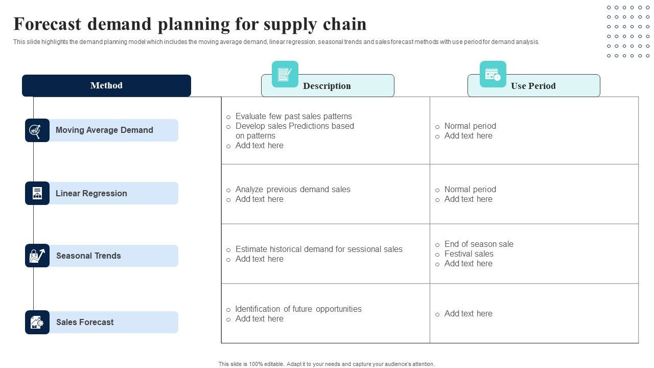 Supply_Network_Planning_And_Administration_Tactics_Forecast_Demand_Planning_Structure_PDF_Slide_1.jpg