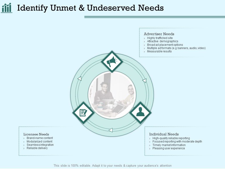 Survey_Analysis_Gain_Marketing_Insights_Identify_Unmet_And_Undeserved_Needs_Structure_PDF_Slide_1.jpg
