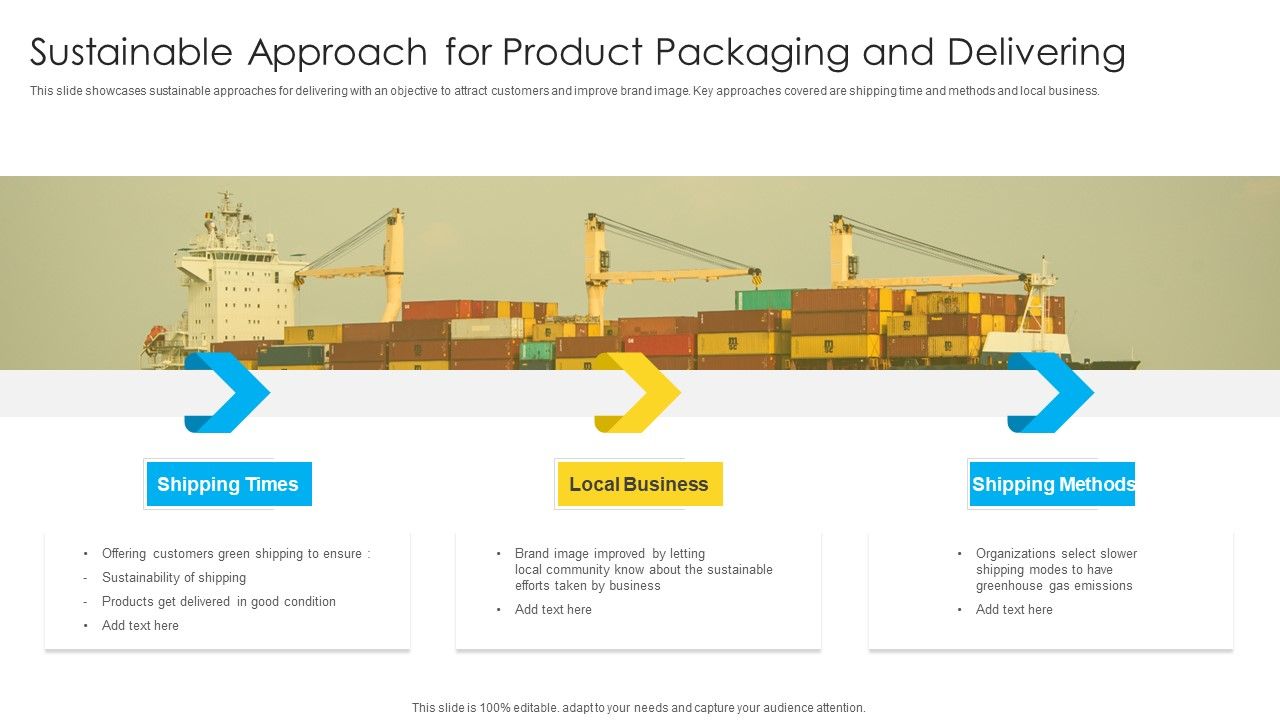 Sustainable_Approach_For_Product_Packaging_And_Delivering_Summary_PDF_Slide_1.jpg