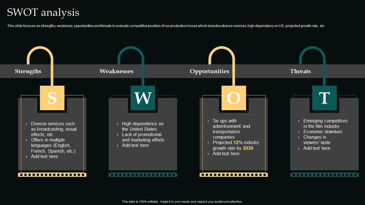 Swot_Analysis_Movie_Editing_Company_Outline_Template_PDF_Slide_1.jpg