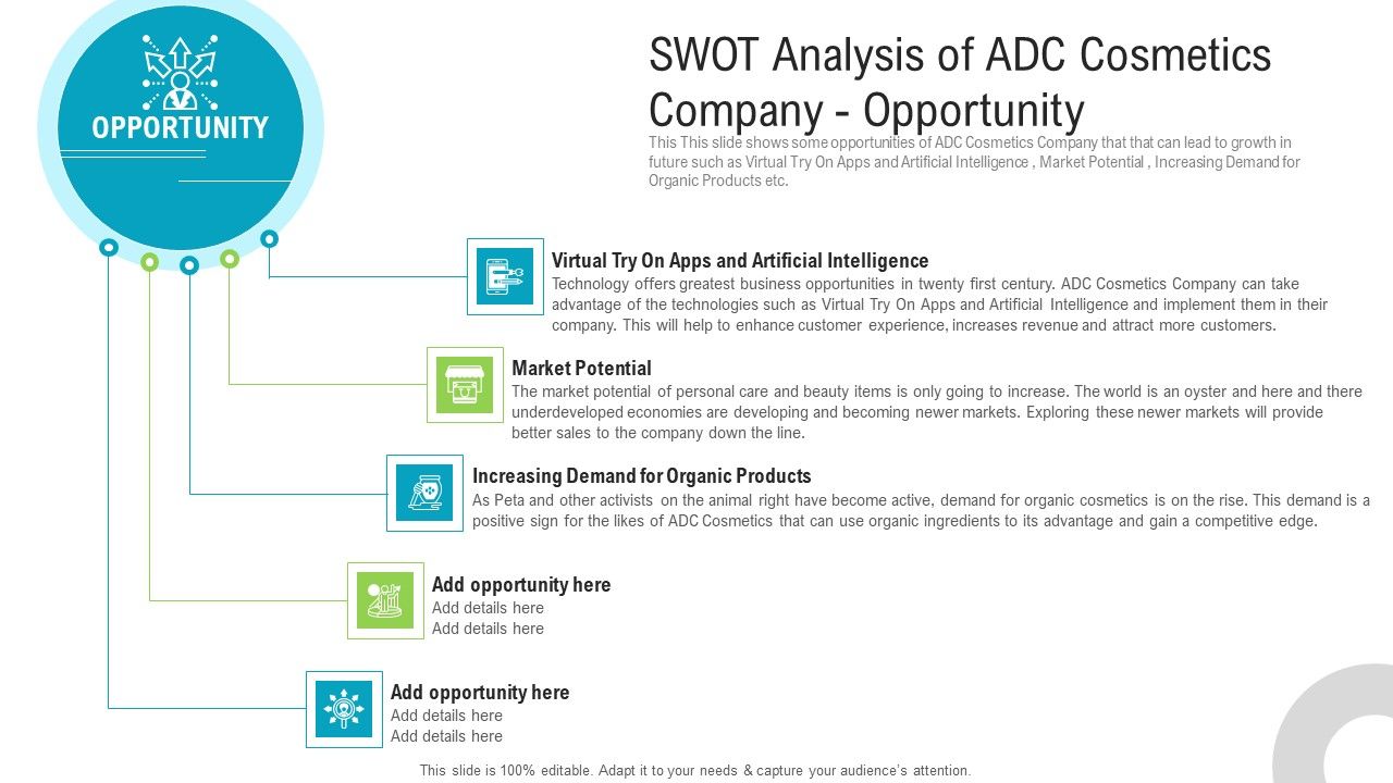 Swot_Analysis_Of_Adc_Cosmetics_Company_Opportunity_Graphics_PDF_Slide_1.jpg