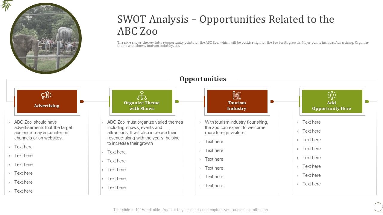 Swot_Analysis_Opportunities_Related_To_The_Abc_Zoo_Ppt_Professional_Infographic_Template_PDF_Slide_1.jpg