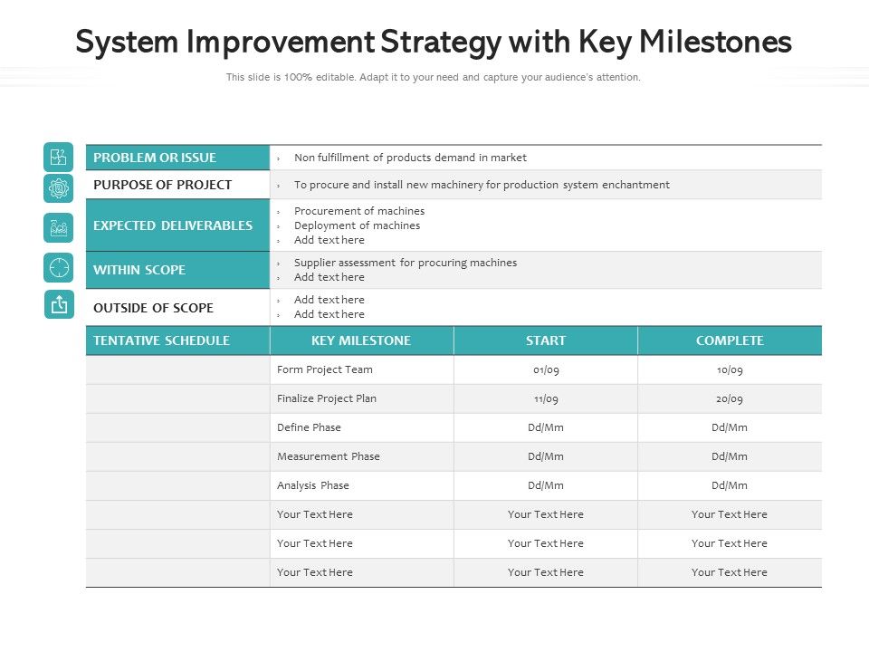 System_Improvement_Strategy_With_Key_Milestones_Ppt_PowerPoint_Presentation_File_Example_File_PDF_Slide_1.jpg