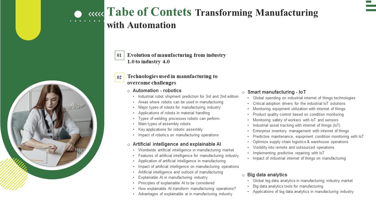 Tabe_Of_Contets_Transforming_Manufacturing_With_Automation_Professional_PDF_Slide_1.jpg