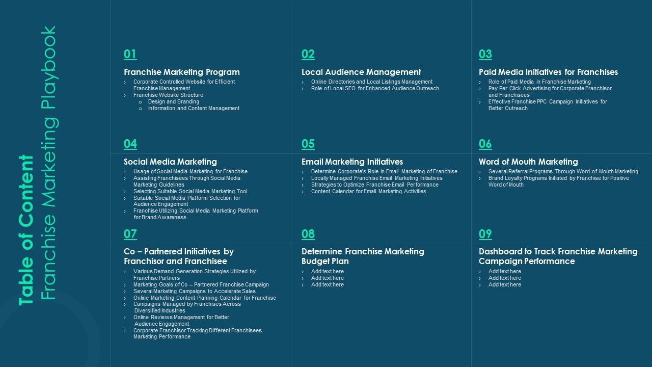Table_Of_Content_Franchise_Marketing_Playbook_Elements_PDF_Slide_1.jpg