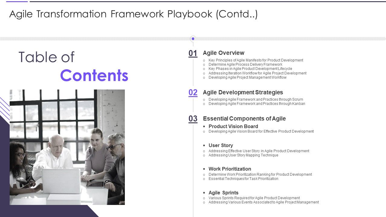 Table_Of_Contents_Agile_Transformation_Framework_Playbook_Contd_Slides_PDF_Slide_1.jpg