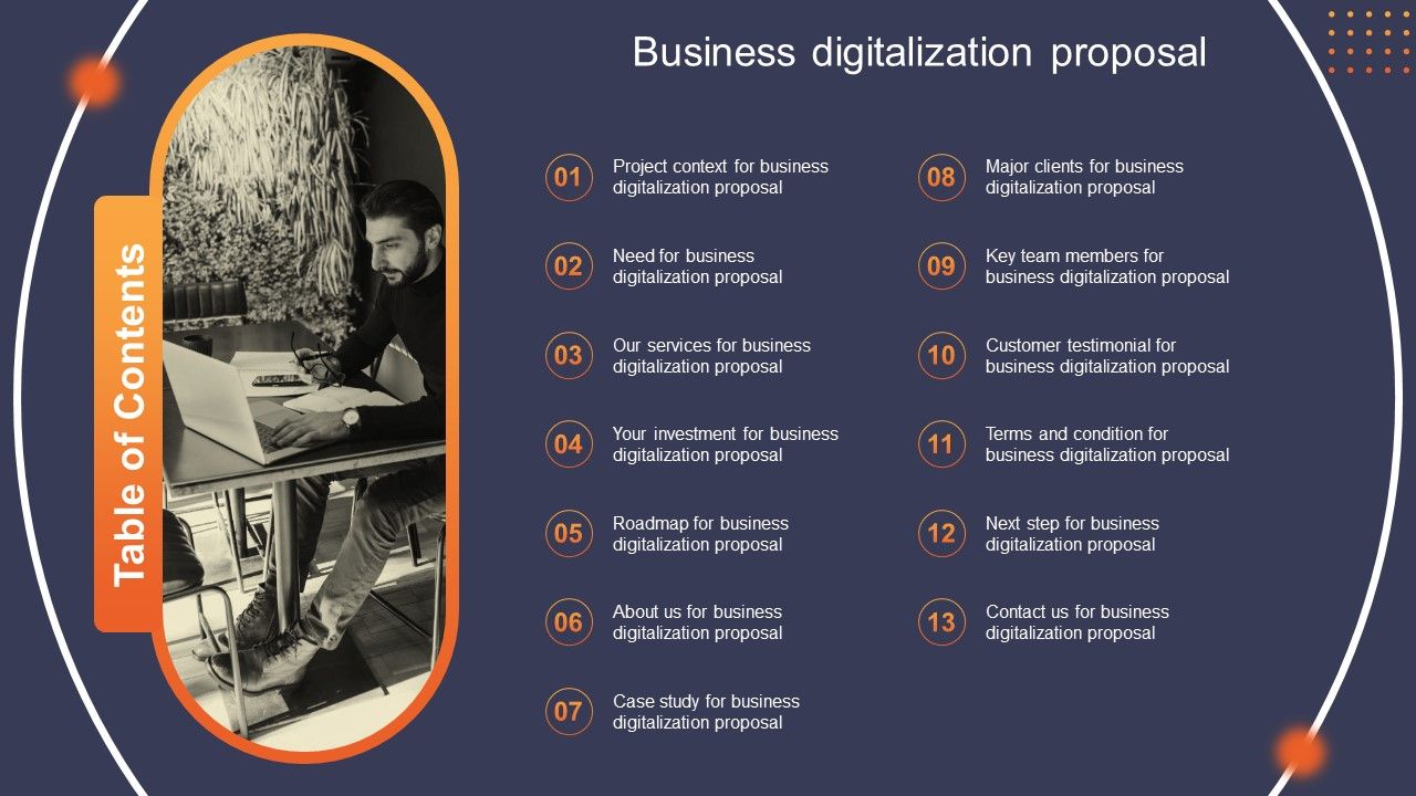 Table_Of_Contents_Business_Digitalization_Proposal_Ppt_Outline_Graphics_Example_PDF_Slide_1.jpg