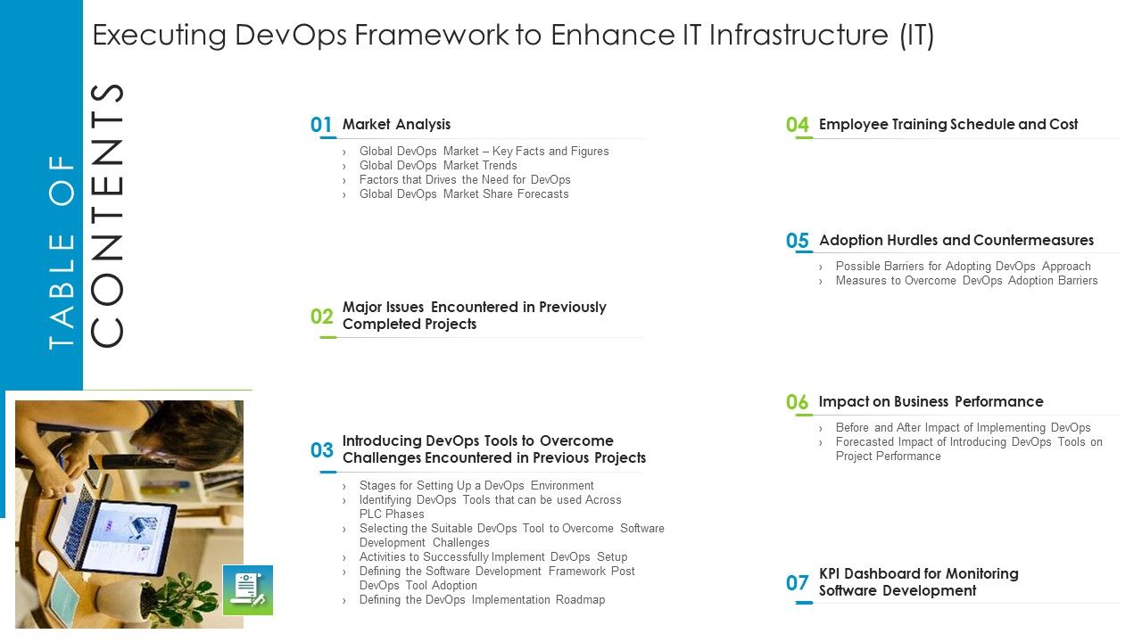 Table_Of_Contents_Executing_Devops_Framework_To_Enhance_IT_Infrastructure_IT_Demonstration_PDF_Slide_1.jpg