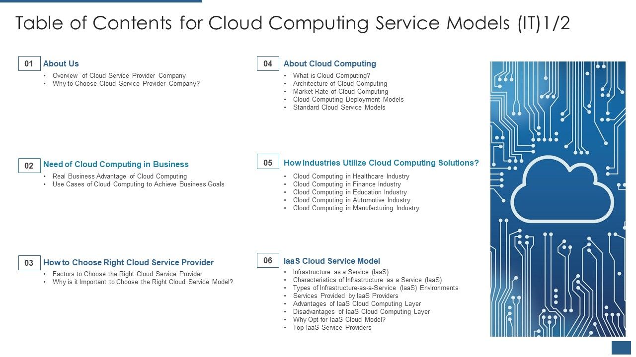 Table_Of_Contents_For_Cloud_Computing_Service_Models_IT_Automotive_Diagrams_PDF_Slide_1.jpg