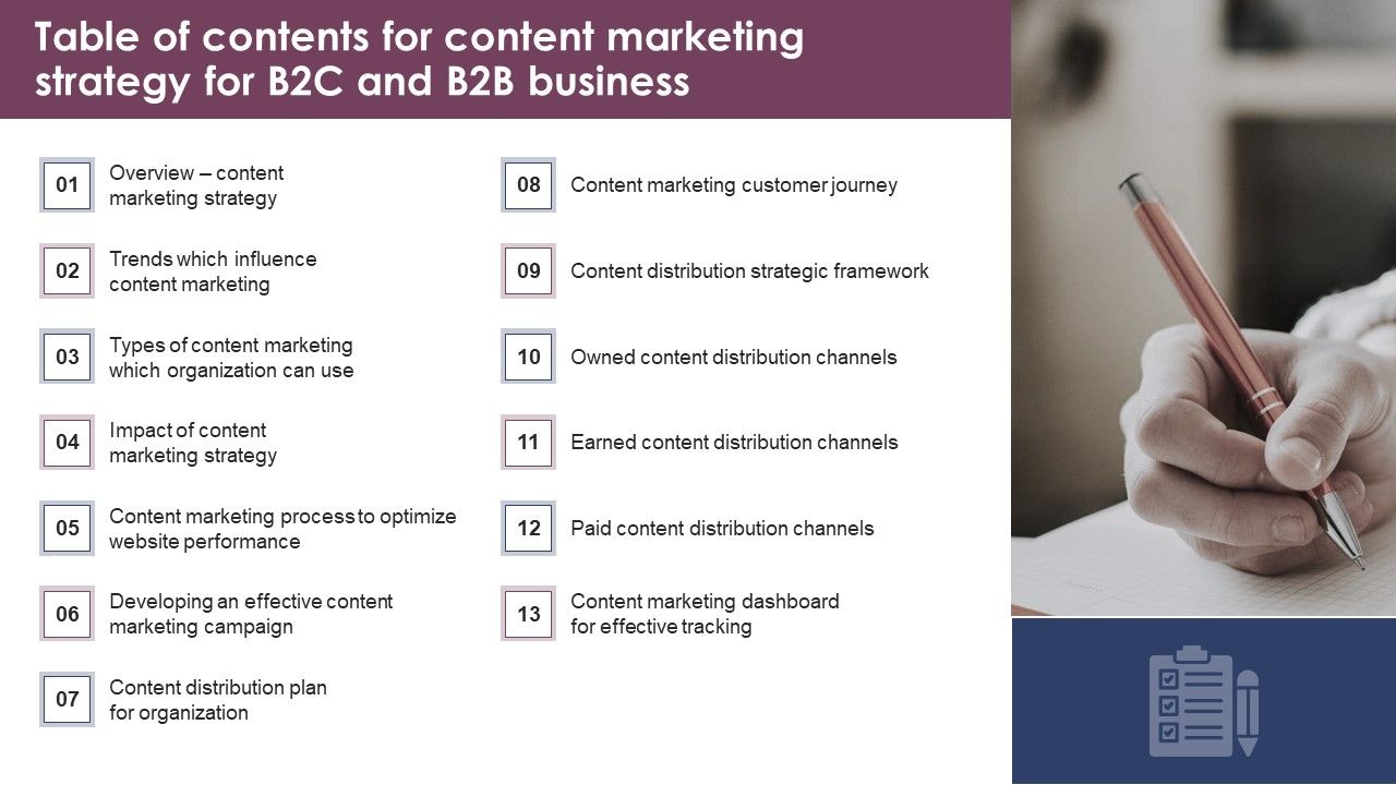 Table_Of_Contents_For_Content_Marketing_Strategy_For_B2C_And_B2B_Business_Slides_PDF_Slide_1.jpg