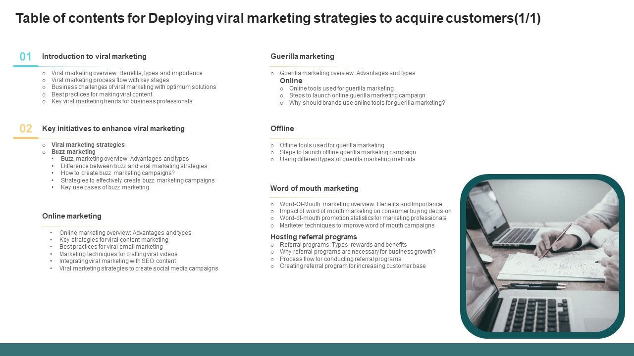 Table_Of_Contents_For_Deploying_Viral_Marketing_Strategies_To_Acquire_Customers_Topics_PDF_Slide_1.jpg