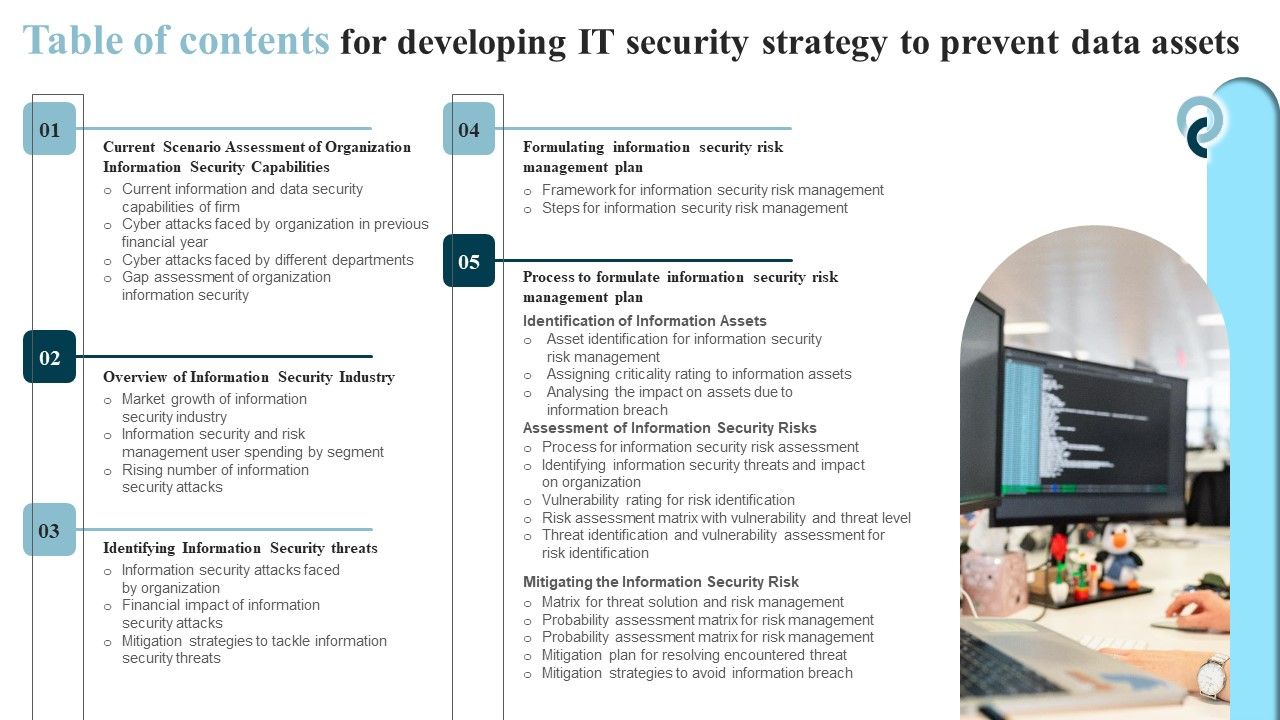 Table_Of_Contents_For_Developing_IT_Security_Strategy_To_Prevent_Data_Assets_Pictures_PDF_Slide_1.jpg