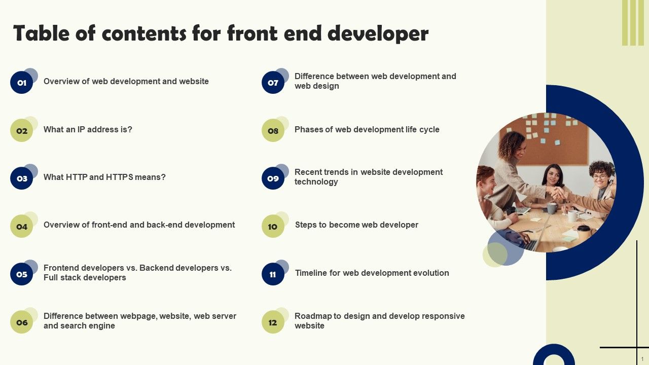 Table_Of_Contents_For_Front_End_Developer_Inspiration_PDF_Slide_1.jpg