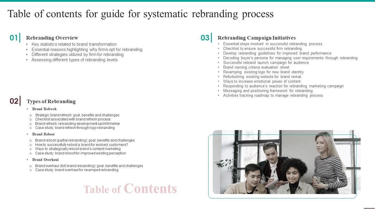 Table_Of_Contents_For_Guide_For_Systematic_Rebranding_Process_Background_PDF_Slide_1.jpg