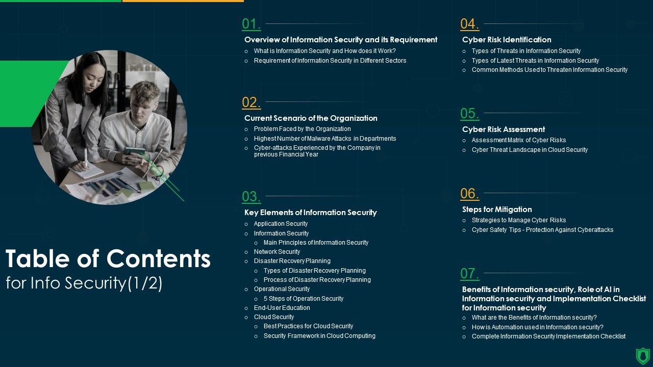 Table_Of_Contents_For_Info_Security_Wd_Ppt_PowerPoint_Presentation_Gallery_Maker_PDF_Slide_1.jpg