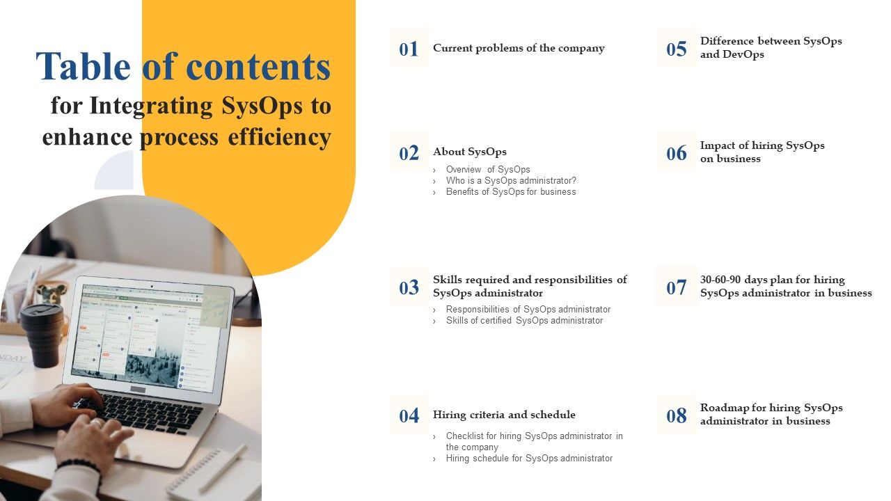 Table_Of_Contents_For_Integrating_Sysops_To_Enhance_Process_Efficiency_Download_PDF_Slide_1.jpg