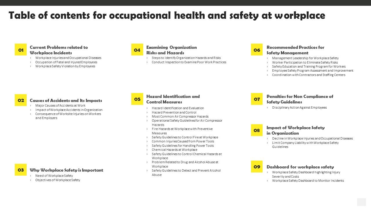 Table_Of_Contents_For_Occupational_Health_And_Safety_At_Workplace_Rules_PDF_Slide_1.jpg