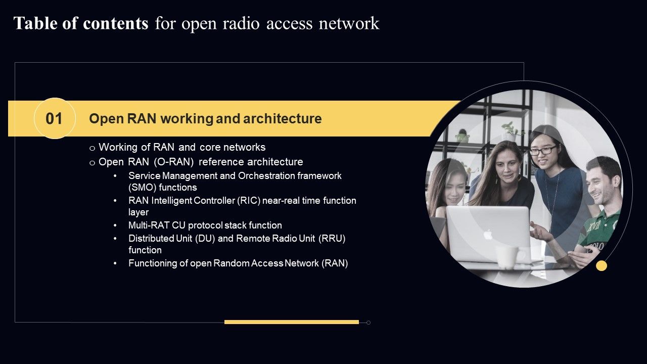 Table_Of_Contents_For_Open_Radio_Access_Network_Layer_Mockup_PDF_Slide_1.jpg